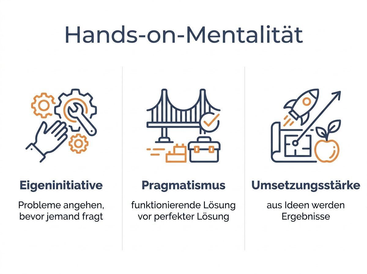 Infografik: Drei Kennzeichen der Hands-on-Mentalität